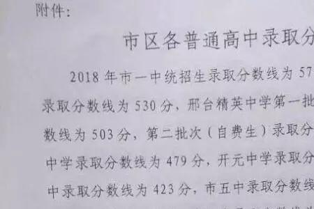 邯郸中考560分能上什么高中