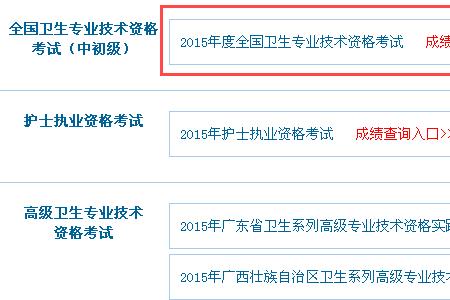主治医师考试多少分及格