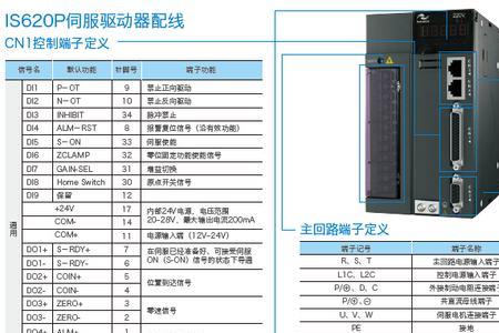 汇川3u能控制几个伺服