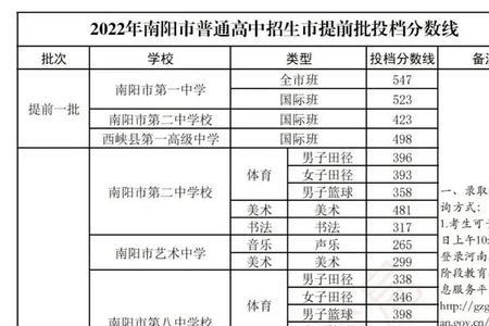 漯河中考几号下通知书今年