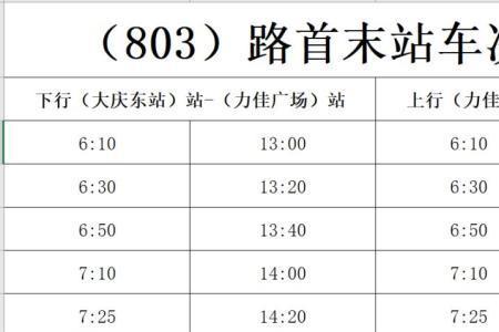 枣庄市中区11路公交车发车时间