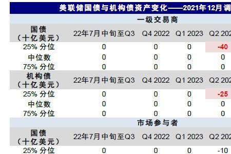 中金固投是怎样的一个公司