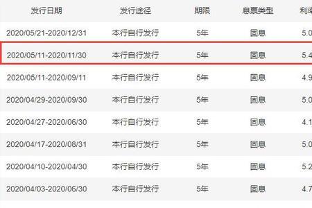 工行20万大额存款利率