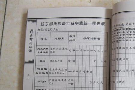 柳姓与什么姓同宗