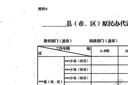 原民办代课教师找什么单位联系
