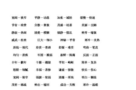 镇静的反义词清清楚楚的反义词