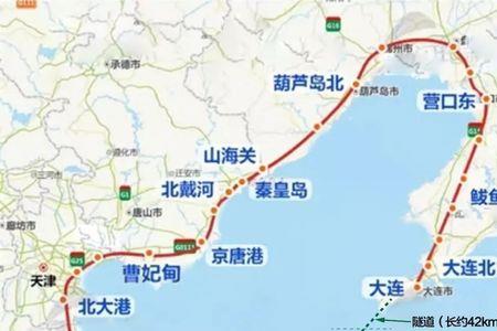 环渤海多少公里