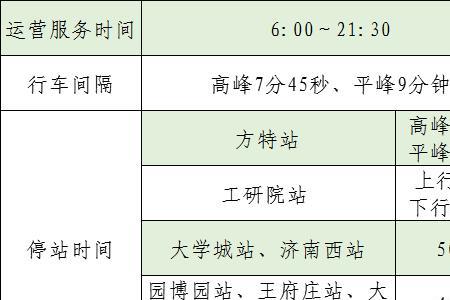 济南公交末班车几点