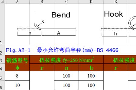 比例尺换算器