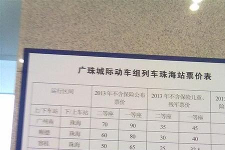 珠海到广州南站途经什么地方