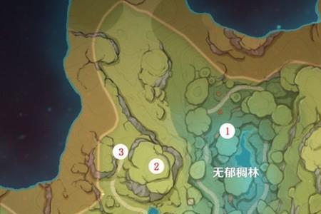 须弥首领位置