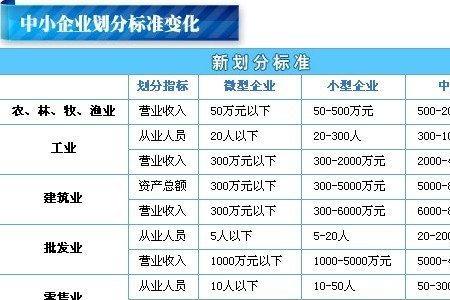 国家对原乡镇企业职工有何规定