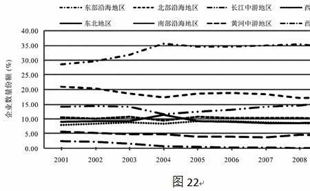 国内汽车业四大四小是指哪几个