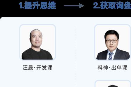 米课外贸培训到底怎么样