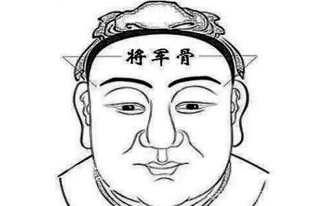 贵骨的意思
