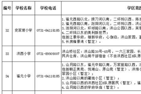 长沙允许小学跳级吗
