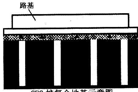 fg桩是什么