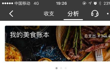 成都月薪一万元是什么档次