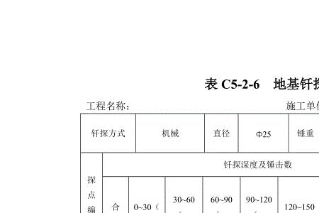 品茗地基钎探记录表怎么填