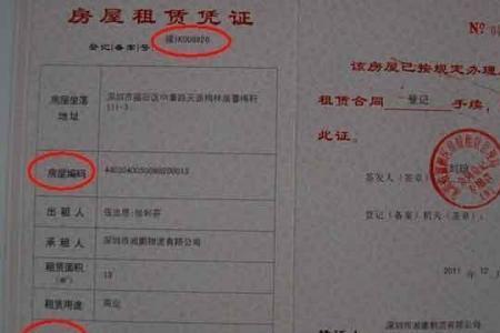 深圳租赁合同续签需要房东去吗
