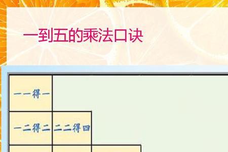 秇三乘读音