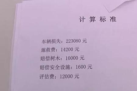 中原保险车险靠谱吗