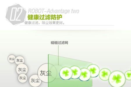 家电水呼吸什么原理