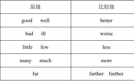 Who的音节怎么写