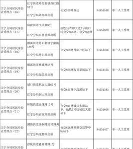 新街口派出所户籍办公时间