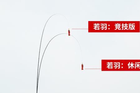 裕丰克虏伯鱼竿怎么样