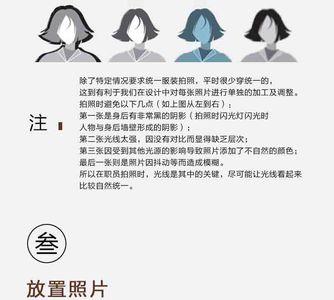 照片姓名职务如何排版