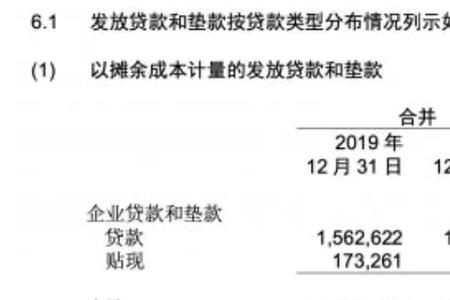 中邮消费金融上征信后怎么处理