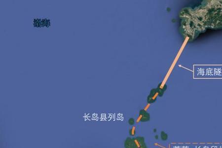 渤海跨海大桥现在动工了吗