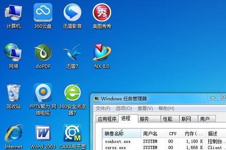 ug管理器是什么意思