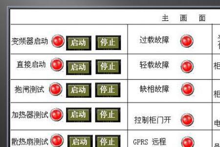 数控变频器报警怎么解决