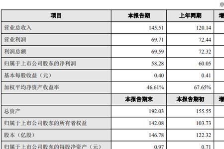 分众传媒裁员合法吗
