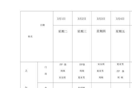 工厂保安4人12小时制排班表