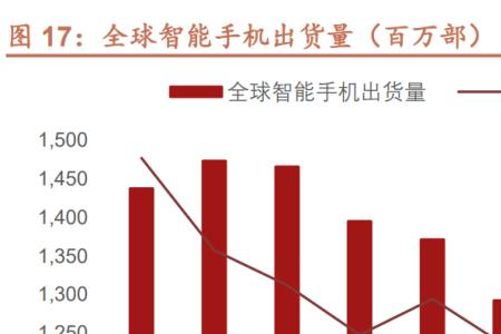 好利科技是国企吗