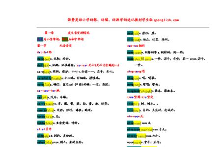 yet词源
