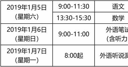 河北春考时间有哪些