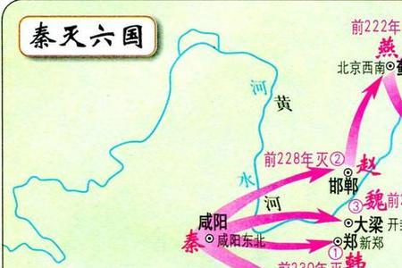 秦国灭其他国家为何不联合