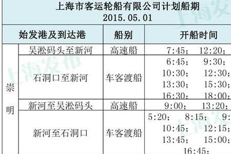 崇明岛轮渡最早几点