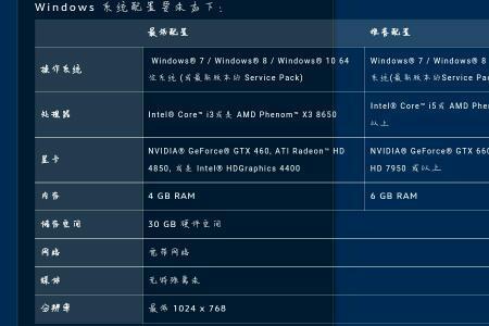 g4400cpu与i3对比