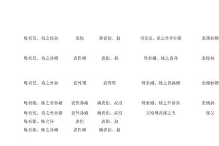 高大上的男生称呼