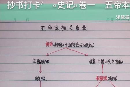 三国史记元直到底跟了谁