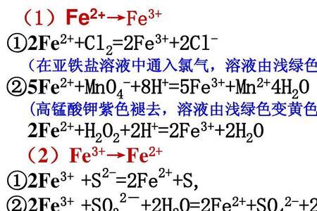 氯化铁和水反应方程式