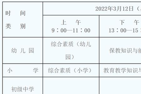 2022上半年教资笔试报名的时间