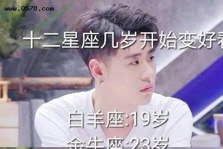 1998年1月31号是什么星座