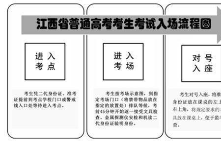 身份证照片中招考试能用吗