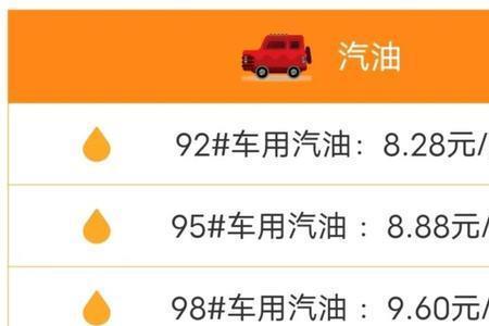 辛烷值91等于汽油多少号